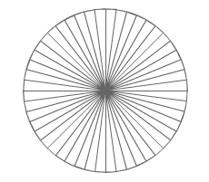 circumscribed polygons