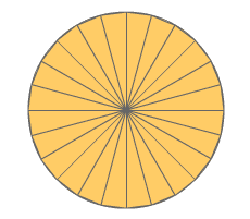 inscribed polygons