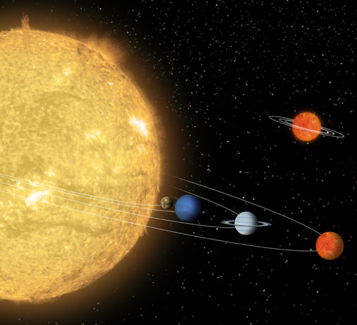 Solar System