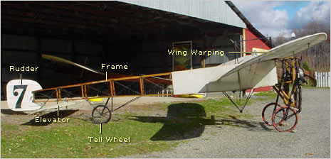 Side view of Blériot XI