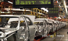 Today's Auto Industry