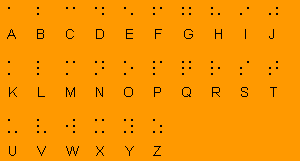 the alphabet in braille