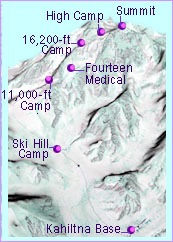 Map of climbing route