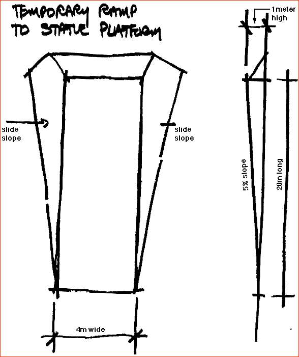 Diagram of Jo Anne Van Tilberg's theory