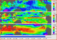 ENSO animation still