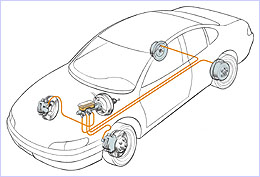 Hydraulic braking system