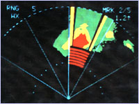 Wind Shear Radar