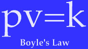 Boyles law: pv = k