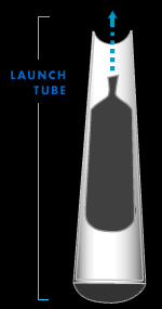 Launch  tube diagram