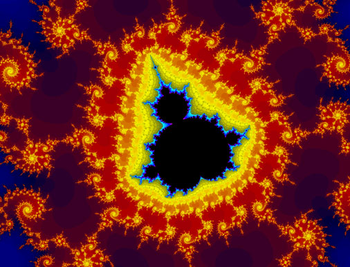 The Most Famous Fractal