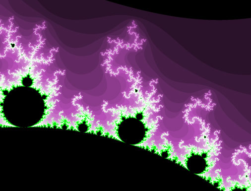 The Most Famous Fractal