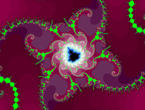 The Most Famous Fractal