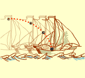 Boat Diagram: side view of a sailboat with a ball that has fallen to the boat's deck; dotted lines trace out the path as seen from the shore (i.e., a curved path)