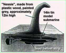 Diagram of Wetherell hoax apparatus