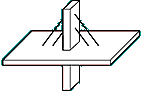 Diagram of a cable-stayed bridge