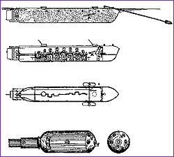 Civil War drawings