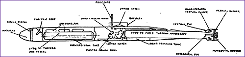 Kaiten