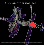 Map of Mir/Kvant-1