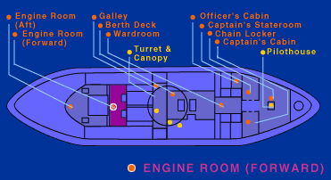 Diagram of Monitor