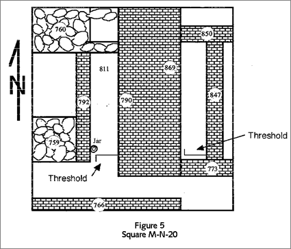 Figure 5: Square M-N20