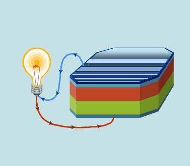 Diagram of solar cell