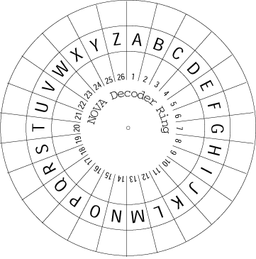 NOVA Decoder Ring