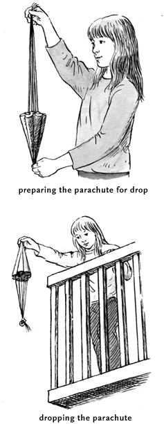 Diagrams: preparing the parachute for drop and dropping the parachute