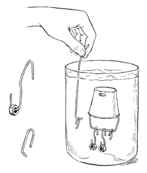 Diagram of submarine experiment