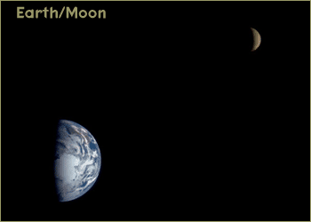 Earth/Moon